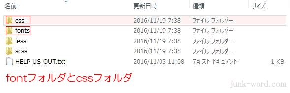 Font Awesome「fonts」「CSS」フォルダ